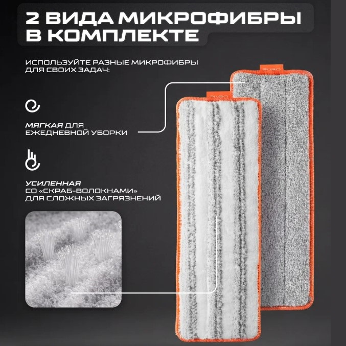 Ведро с отжимом + швабра PURO Дуос 12л бел. (1шт) - 51072