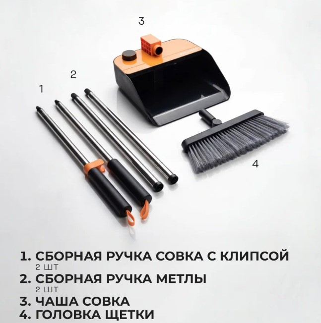 Комплект д/уборки щетка+совок PURO Бэйс Черный (1шт) - 51074
